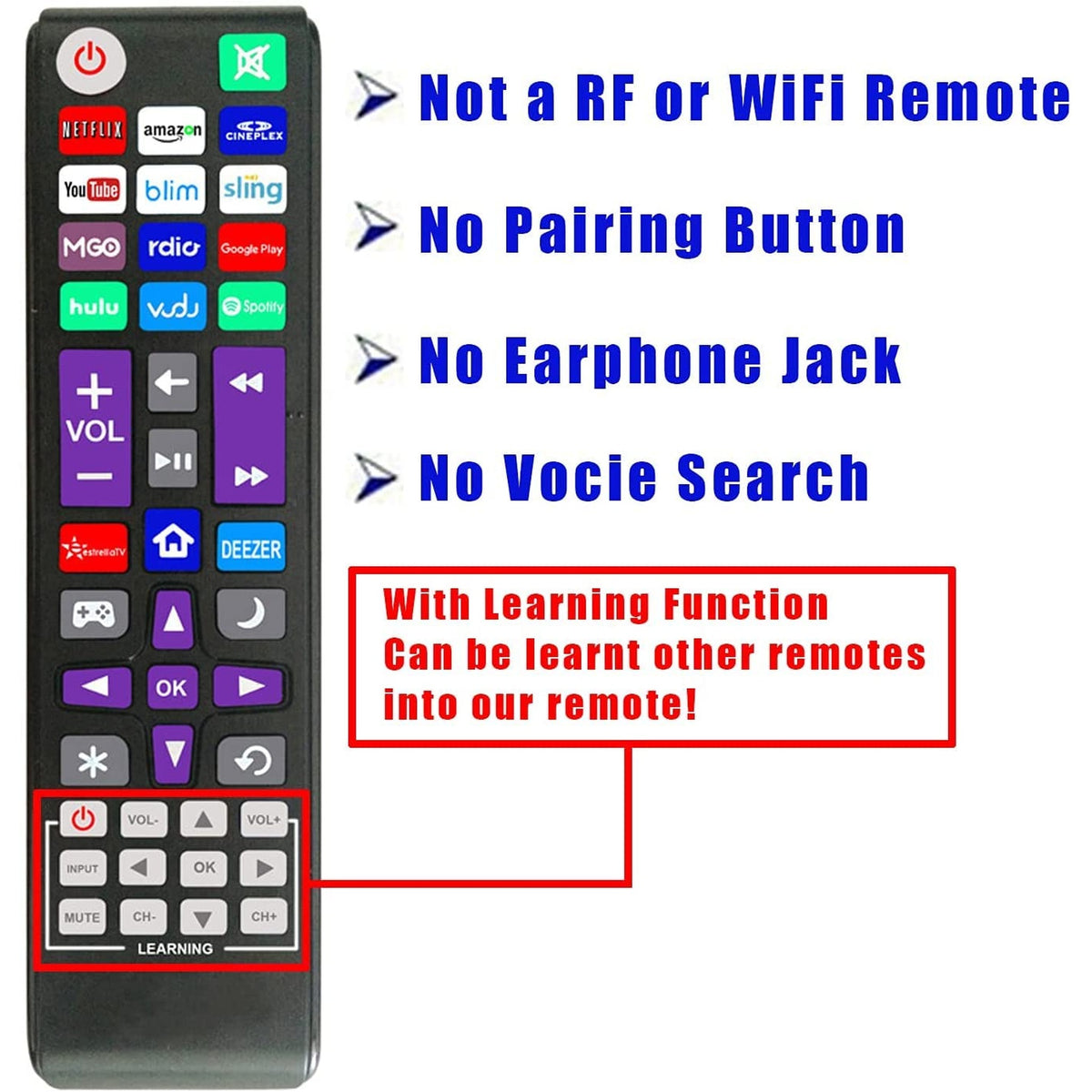 Univeral Remote Compatible with All ROKU TV Brand TCL/Sanyo/LG/RCA/Philips/HITACHI/HAIER/ONN/Insignia/HISENSE/Sharp/JVC, and Apple 1/2/3 Generations, Bose Wave I/II/III/IV