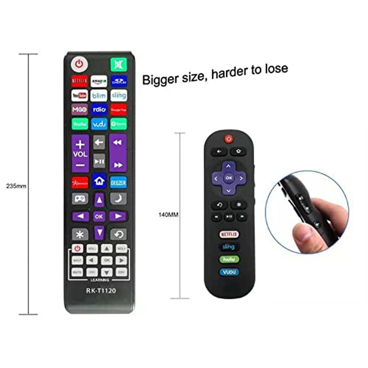 New Universal Remote for Roku TV (JVC/RCA/Philips/Element/LG/TCL and More), Box/Player/Express, Bose Wave I/II/III/IV and Apple 1/2/3 Generations [NOT for Roku Stick]