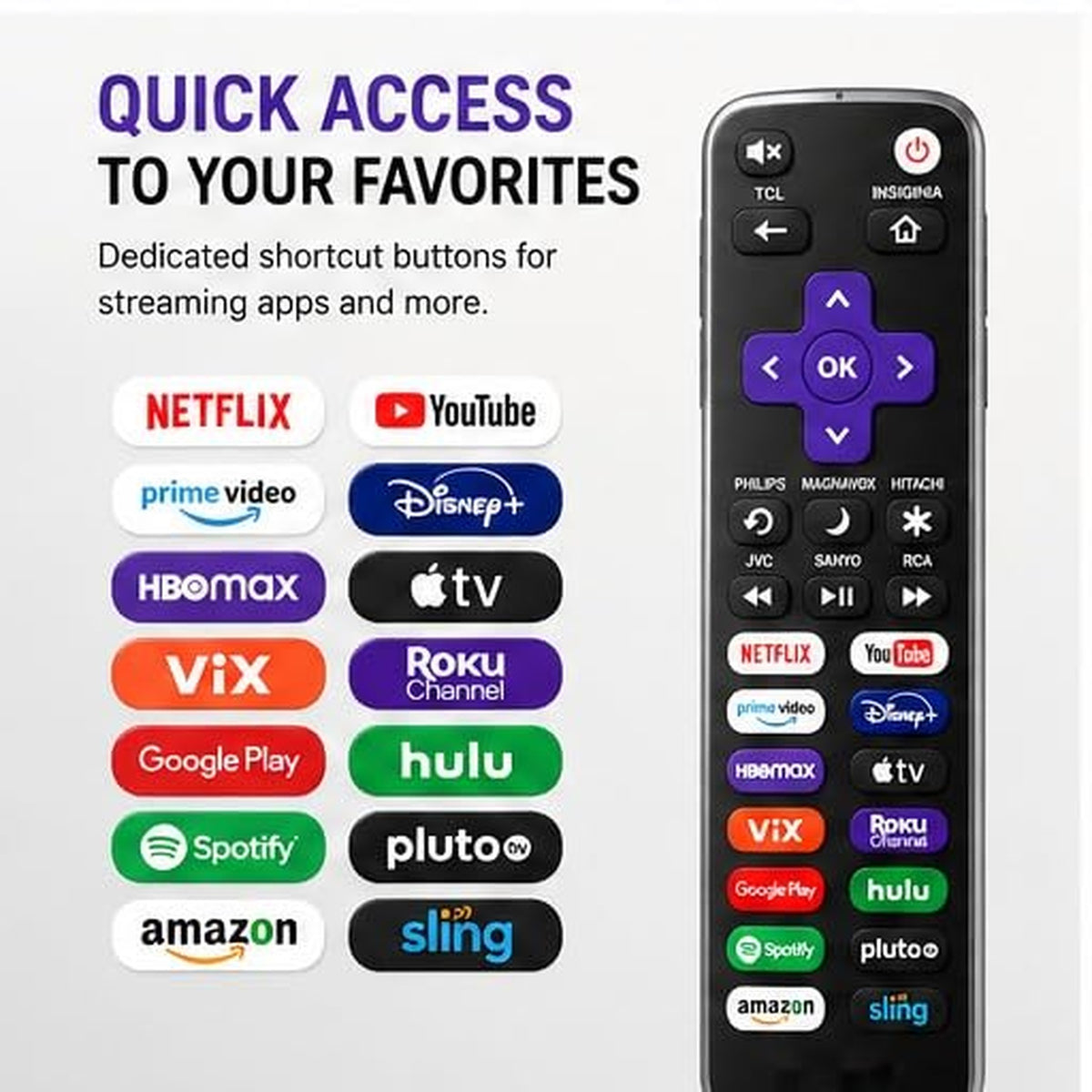 Universal Remote Control T4027 fit for All Roku TV and Roku Box （Not for Roku Stick）