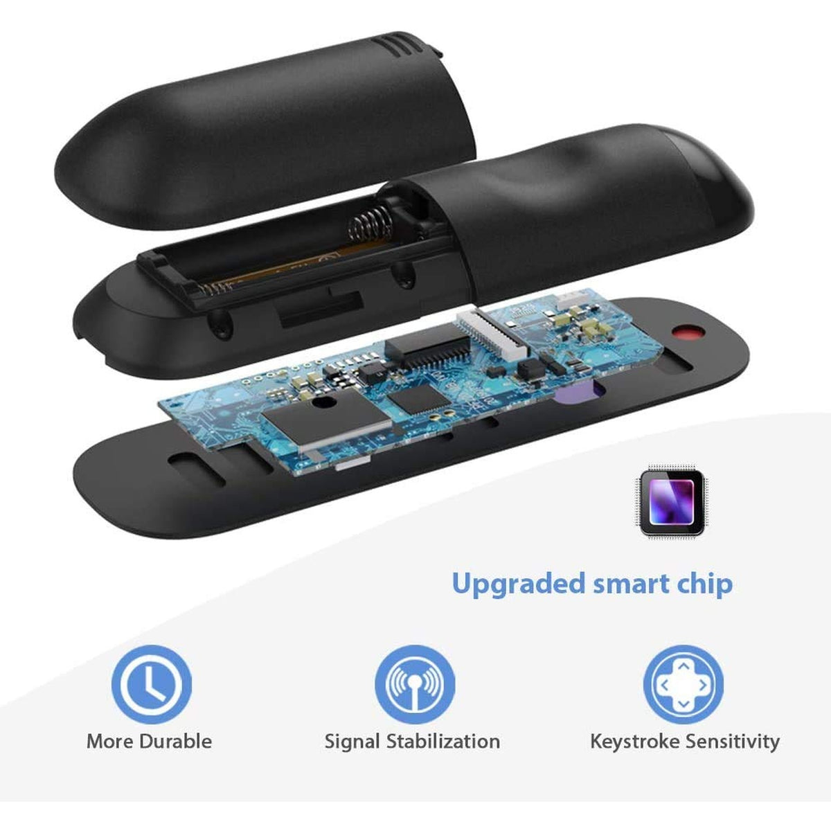 RC280 Universal Remote for TCL-Roku-TV-Remote, for All TCL 32" 40" 43" 48" 49" 50" 55" 65" 75" 85" Roku TV with Netflix, HULU, ROKU-Channel, Disny+ Button (No Steup Required)