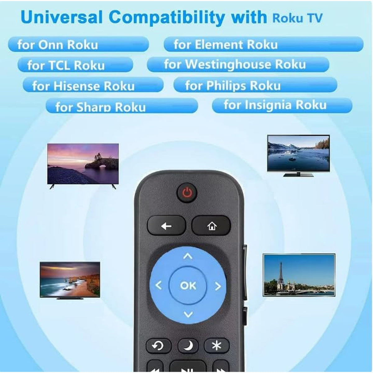 (2 Pack) Universal Remote Control Fit for All Roku TV TCL/JVC/RCA/Philips/Magnavox/Haier/Sanyo/LG Roku TV with Apple TV+, Disney+, Netflix, HBOMax Buttons [Not for Roku Stick, Roku Box]