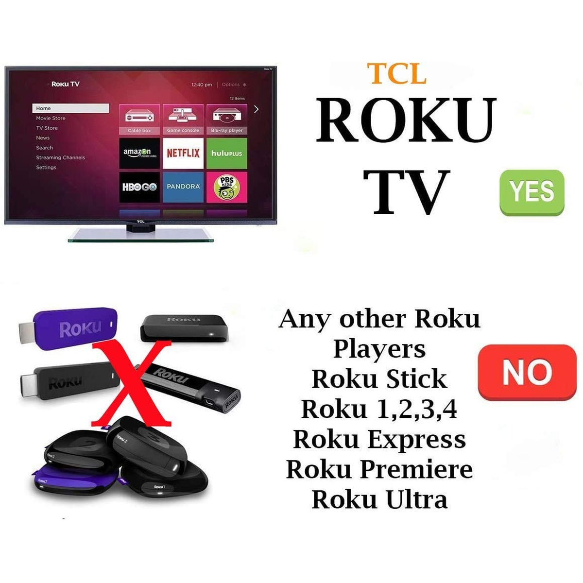 Replaced RC280 with Fluorescent Light Remote for TCL Roku TV 55S405 50FS3750 55FS3700 49S405 TCL ROKU TV4 Night Light 0