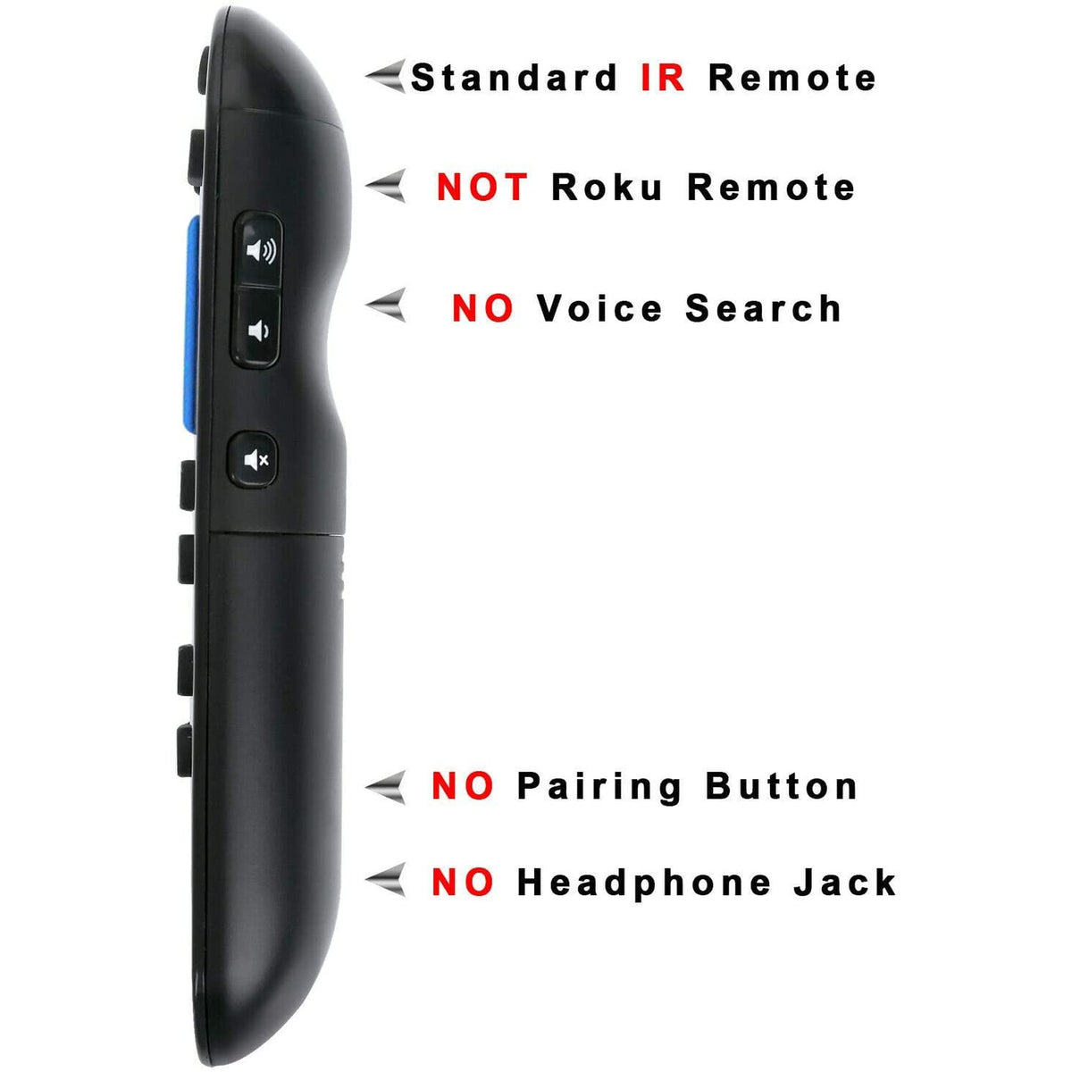 New RC280 Remote Control fit for TCL 4K HDR ROKU Smart TV S515 S525 Series 43S515 49S515 55S515 65S515 43S525 50S525 55S525 65S525 with 4 Shortcut Key Netflix Amazon CBSNEWS Sling