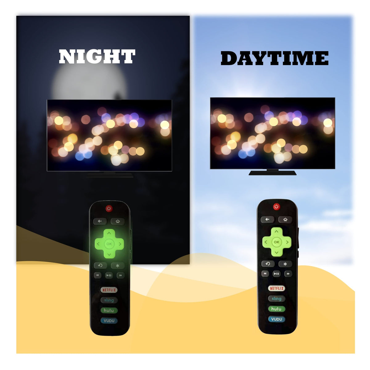 (Pack of 2) Replacement Universal Roku TV Remotes [Glow in The Dark], Compatible ONLY with Roku TV Model: TCL/Hisense/Onn/Sharp/Element/Westinghouse/and Philips Roku TV (Not for Roku Stick and Box)