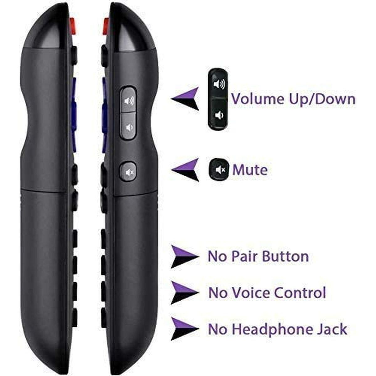 New RC280 IR Remote Control fit for TCL ROKU TV Smart HDTV w Netflix Sling hulu Now Key 55S423 50S425 28S3750 40FS3800 48FS3700 50UP120 55FS3700 55US5800 65US5800 32S3800 43FP110 49S405