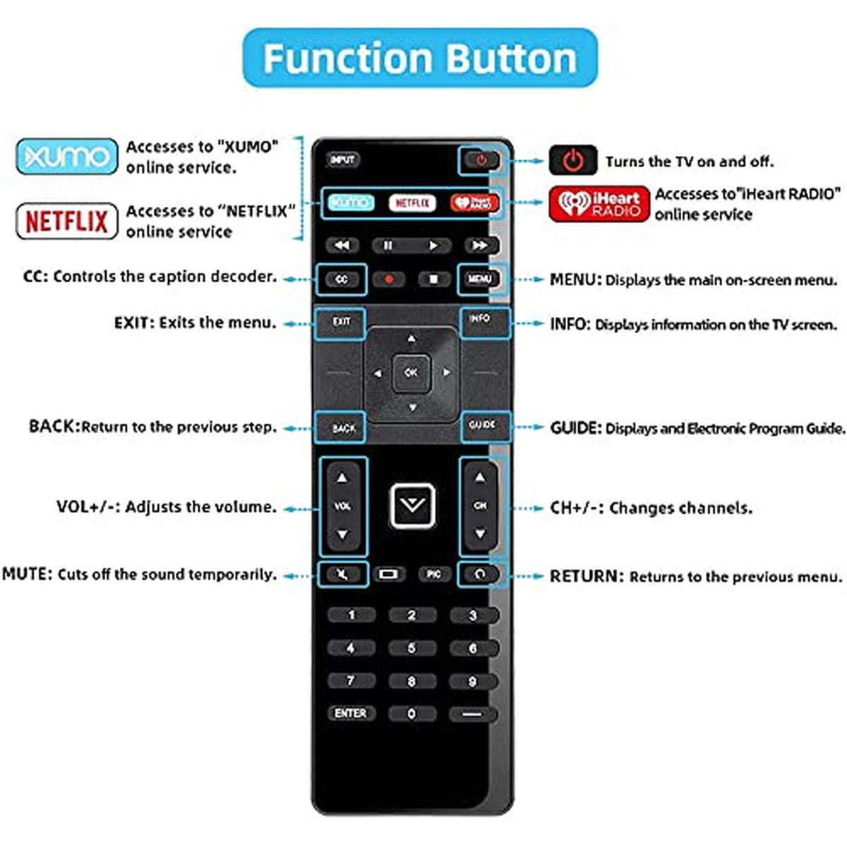 Universal Remote for Vizio Smart TV Remote XRT-122 and Vizio Smart TV 4K UHD HDR HDTV SmartCast Internet Vizio D E Series LED LCD 24 28 32 39 40 43 48 50 55 58 60 65 70 inch TV Netflix XUMO