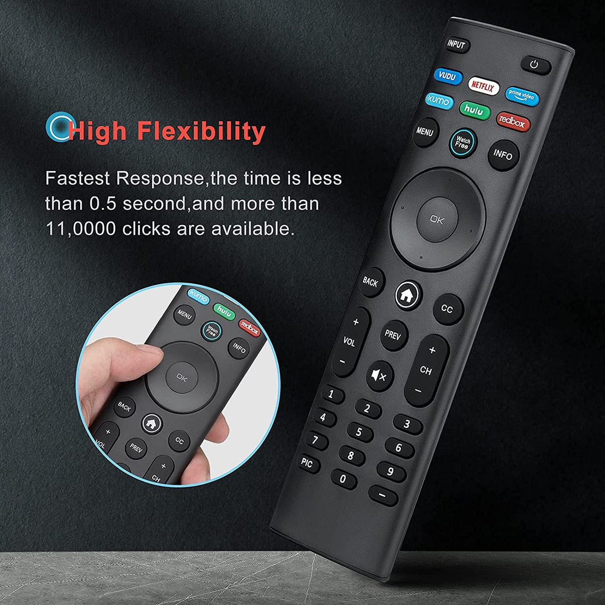XRT140 Replaced Remote fit for Vizio Smart TV M50Q7-H1 M55Q7-H1 M65Q7-H1 M55Q8-H1 M65Q8-H1 V555-H1 V655-H9 V705-H13 V405-H9 V405-H19 V505-H9 V505-H19 V605-H3 V655-H4 V655-H9 V655-H19