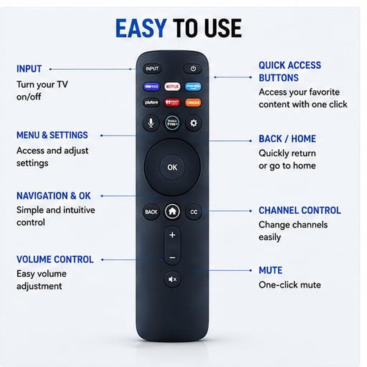 [2 Packs] Universal Vizio Remote XRT260 （No Voice ）Fit for All VIZIO Smart TV Smartcast 4K P-Series V-Series D-Series M-Series XRT136 XRT140 with Hbomax,Netflix,PrimeVideo,Plutotv,iHeartRadio,Crackle