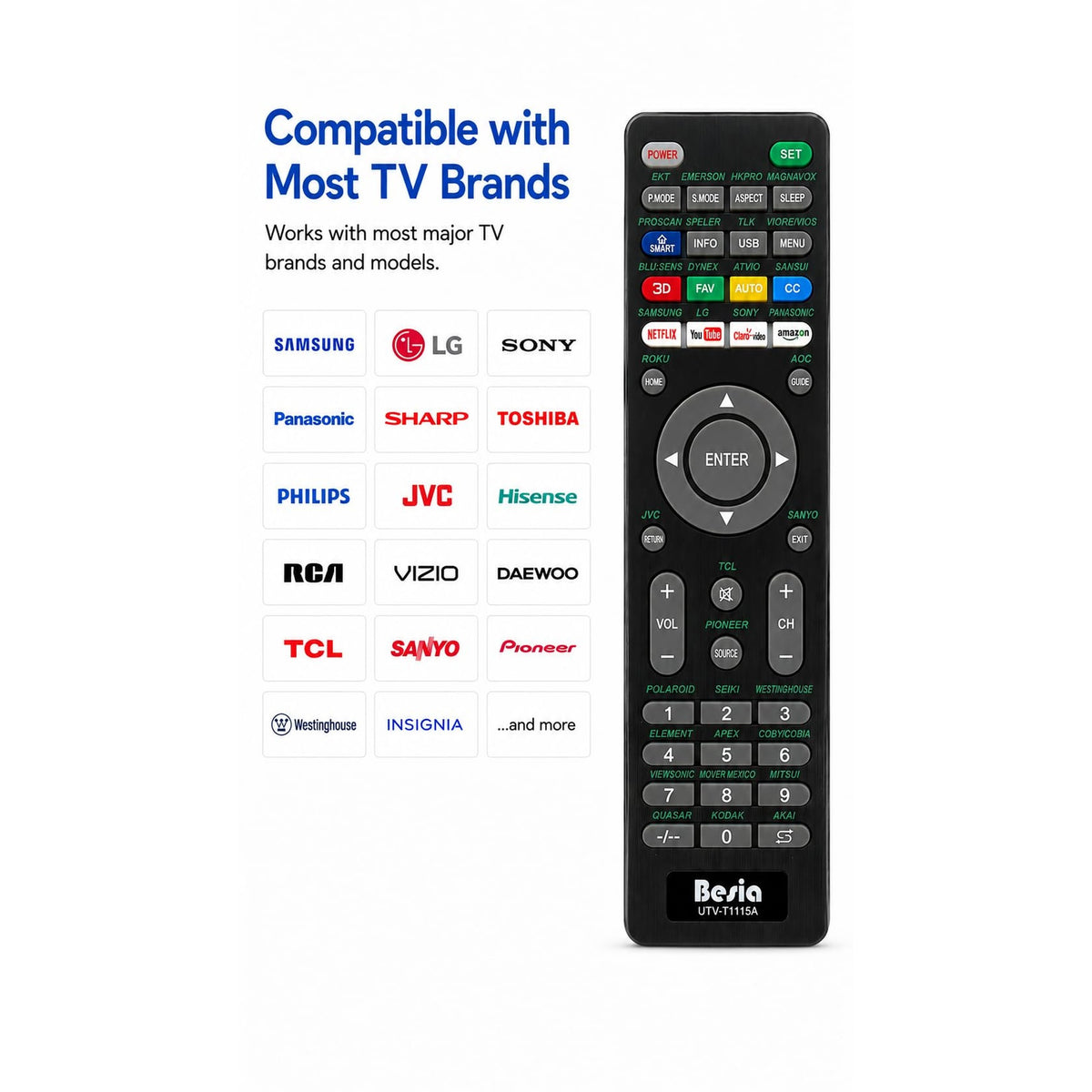 Universal TV Remote Control Replacement for Smart TVs, UTV-T1115A, Compatible with Emerson, Magnavox, Sanyo, TCL, Hisense, Element, Westinghouse, Seiki, Polaroid, JVC, Akai, Coby and More