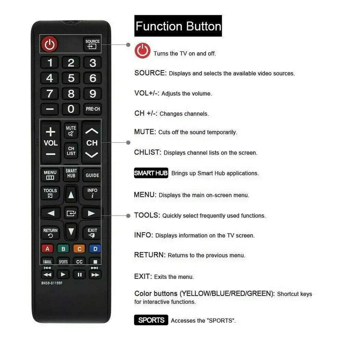 Young BN59-01199F TV Remote Control for Samsung TV UN60J6200AF UN60J6200AFXZA UN60J620DAF UN60J620DAFXZA UN60JU6400F UN60JU6400FXZA UN50J6200AF UN43JU640DF