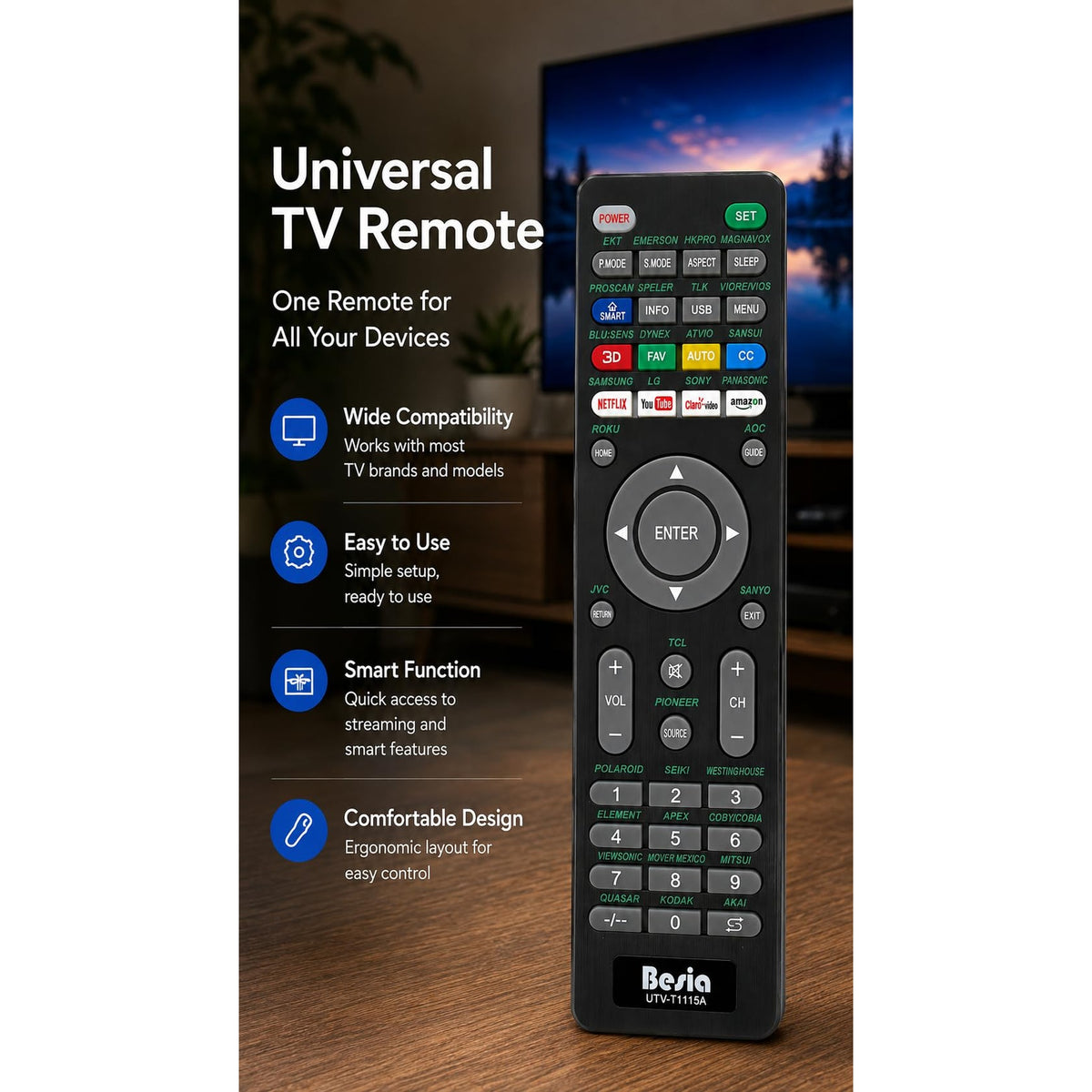 Universal TV Remote Control Replacement for Smart TVs, UTV-T1115A, Compatible with Emerson, Magnavox, Sanyo, TCL, Hisense, Element, Westinghouse, Seiki, Polaroid, JVC, Akai, Coby and More