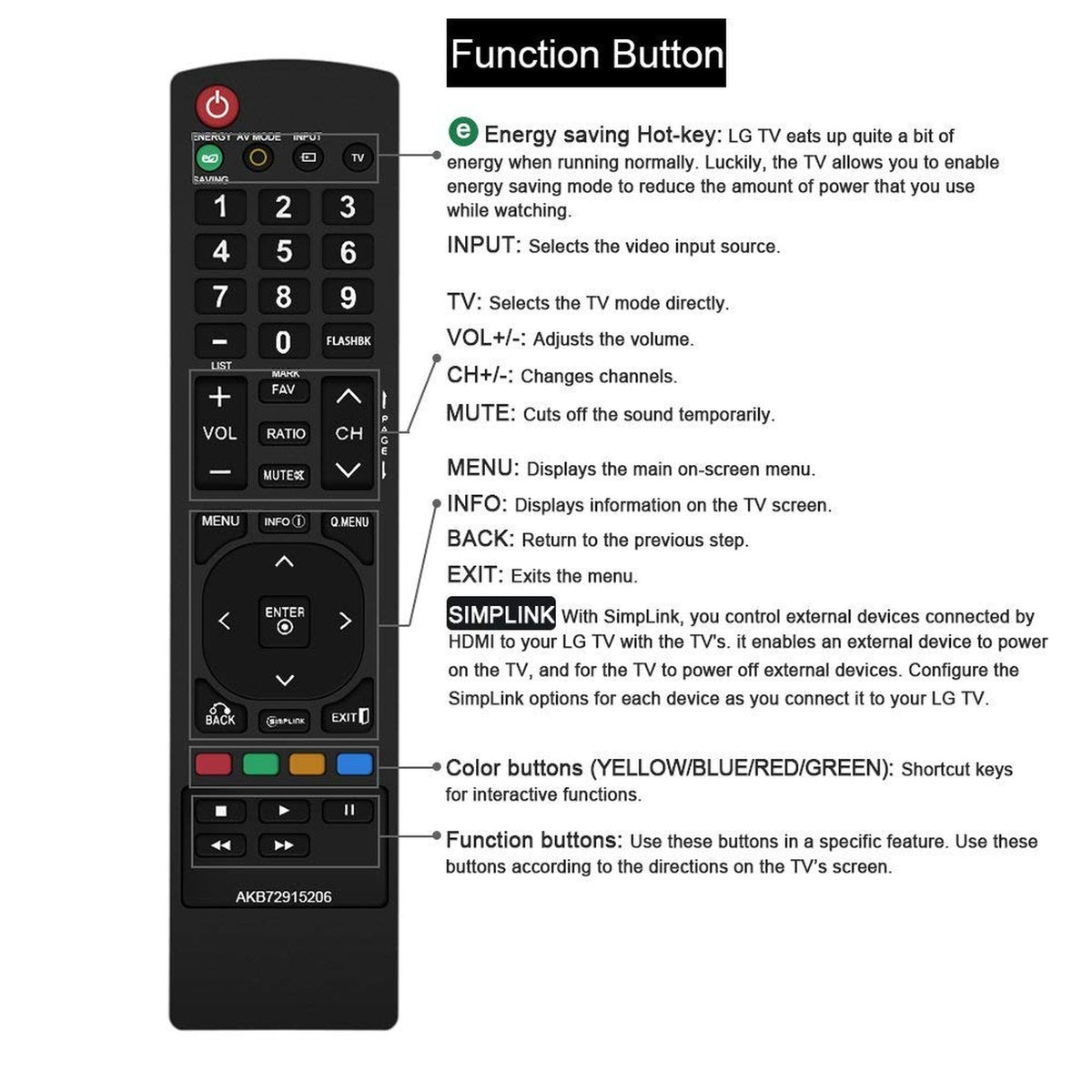 New AKB72915206 Remote Control Compatible Replacement for LG TV, Applicable 32LD450, 55LD520, 19LD350, 19LD350UB, 19LE5300, 22LD350, 22LD350UB, 22LE5300, 22LE5300UE, 22LE5500, 26LD350
