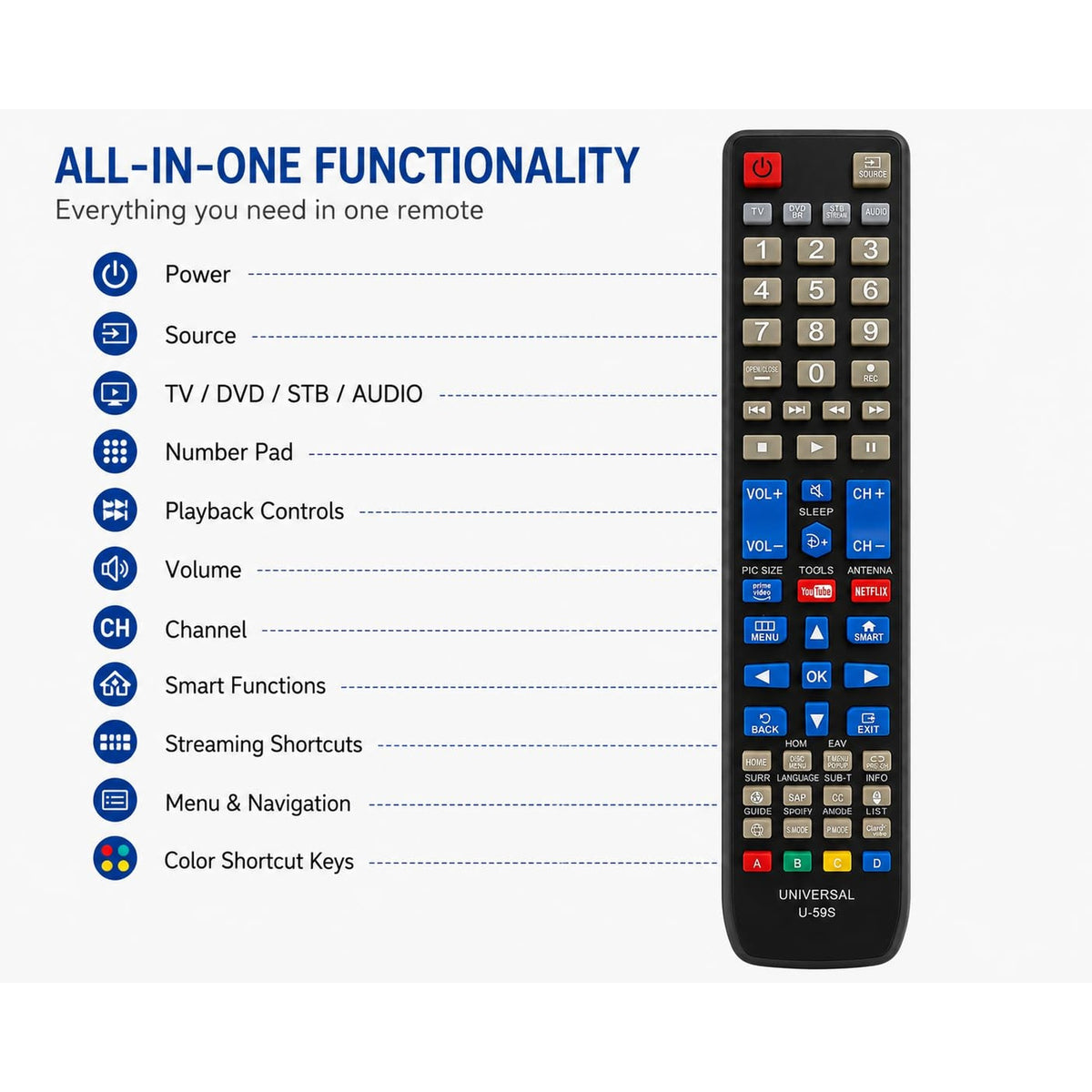 U-59S Universal Remote Control for Smart TV, LED LCD TV, Streaming, DVD/Blu-Ray, Home Theater & Soundbar – Multi-Function Replacement Remote with Netflix, YouTube & Prime Video Buttons
