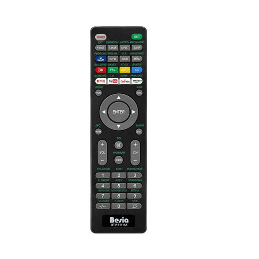 Universal TV Remote Control Replacement for Smart TVs, UTV-T1115A, Compatible with Emerson, Magnavox, Sanyo, TCL, Hisense, Element, Westinghouse, Seiki, Polaroid, JVC, Akai, Coby and More