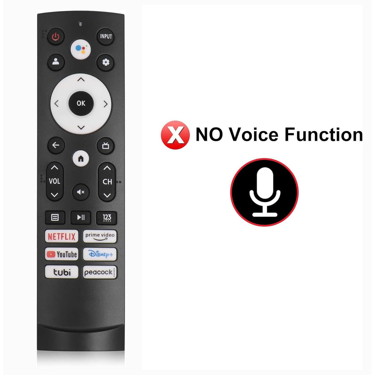 (2 Pack) ERF3M90H IR Replacement Remote Control for Hisense Google TV and Hisense Android TV (No Voice Function)