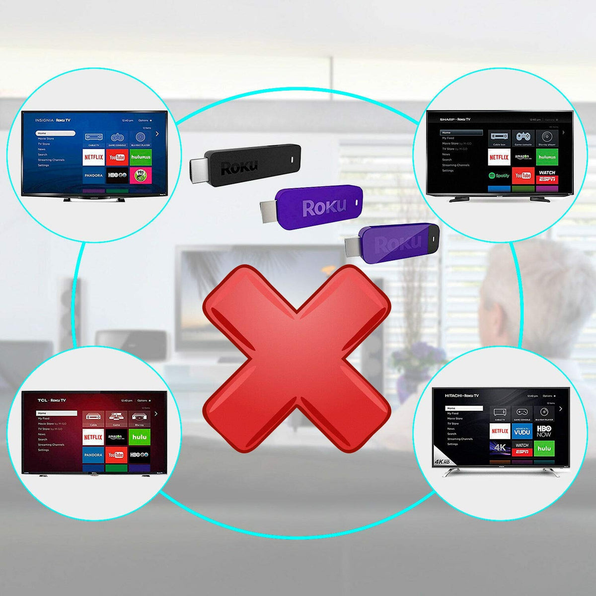 New Remote Control Replaced for Roku Player LT HD XD XS 1 2 3 4, w MGO Amazon Netflix, Vudu Pandora Crackle 6 hotkeys. NOT for Roku Stick HDMI TV