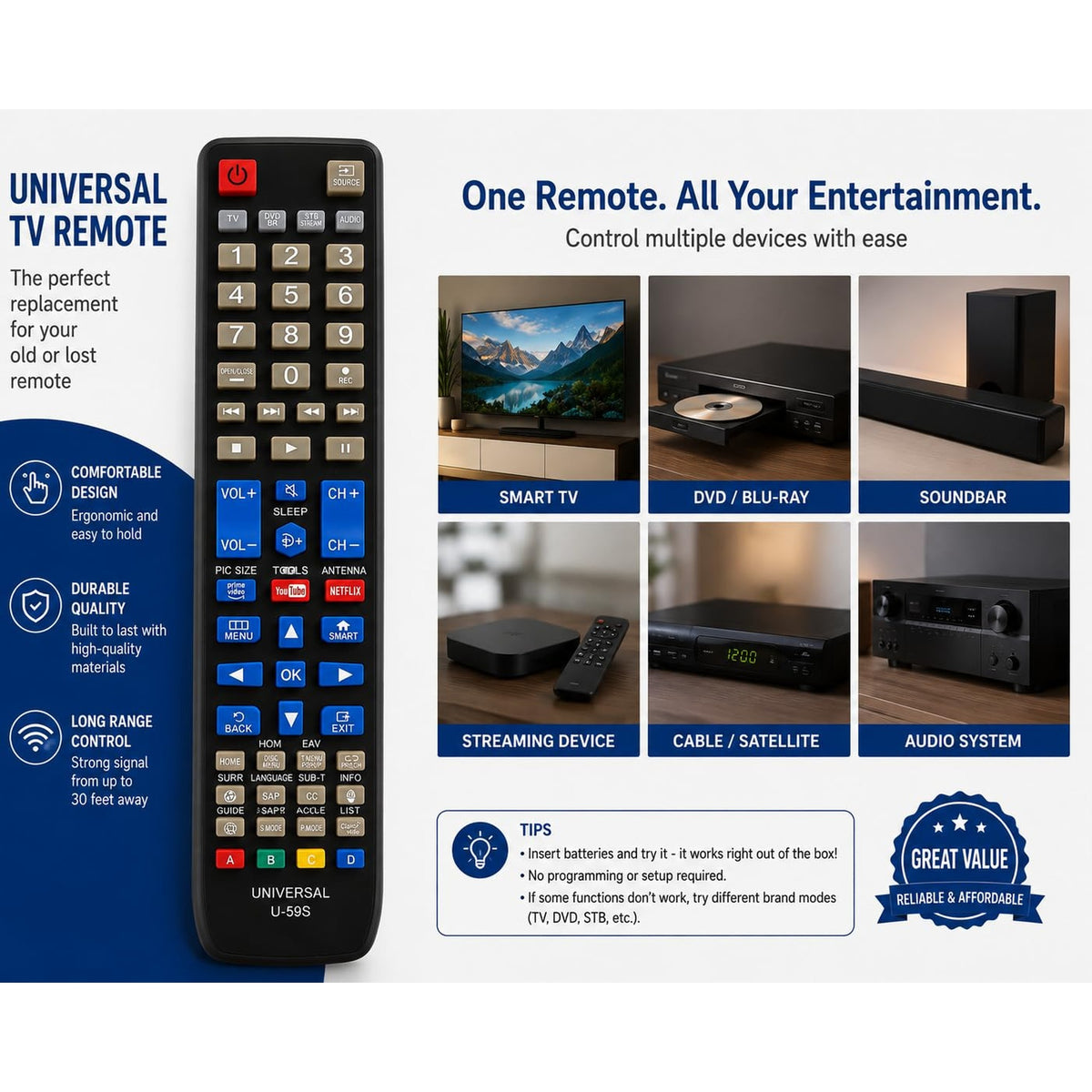 U-59S Universal Remote Control for Smart TV, LED LCD TV, Streaming, DVD/Blu-Ray, Home Theater & Soundbar – Multi-Function Replacement Remote with Netflix, YouTube & Prime Video Buttons