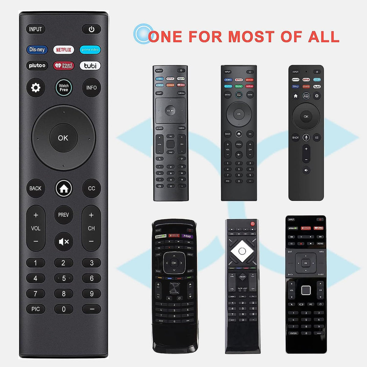 BESIA Universal TV Remote XRT-140 Compatible with All VIZIO LED LCD HD 4K UHD HDR Smart TVs
