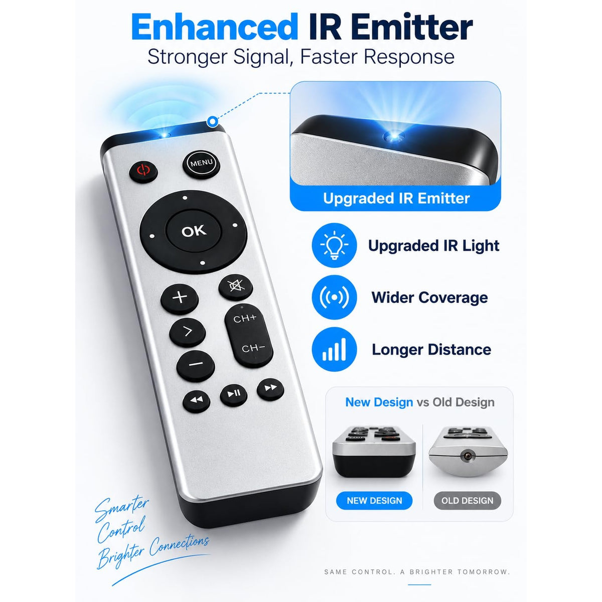 BESIA NEW Universal Replacement Remote for Apple TV 4K/ HD, A2843 A2737 A2169 A1842 A1625 A1427 A1469 A1378 (No Voice), Compatible with Samsung, LG, Sony, Westinghouse, Insignia, Vizio, Toshiba TVs