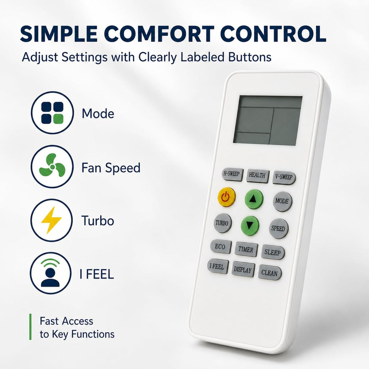 KKG12A-C1 Replace AC Remote Compatible for CHANGHONG/Ree/Pastamic A/C | Also Replacement fit for CHEBLO/ONAX Air Conditioner Mini Split AC A/C