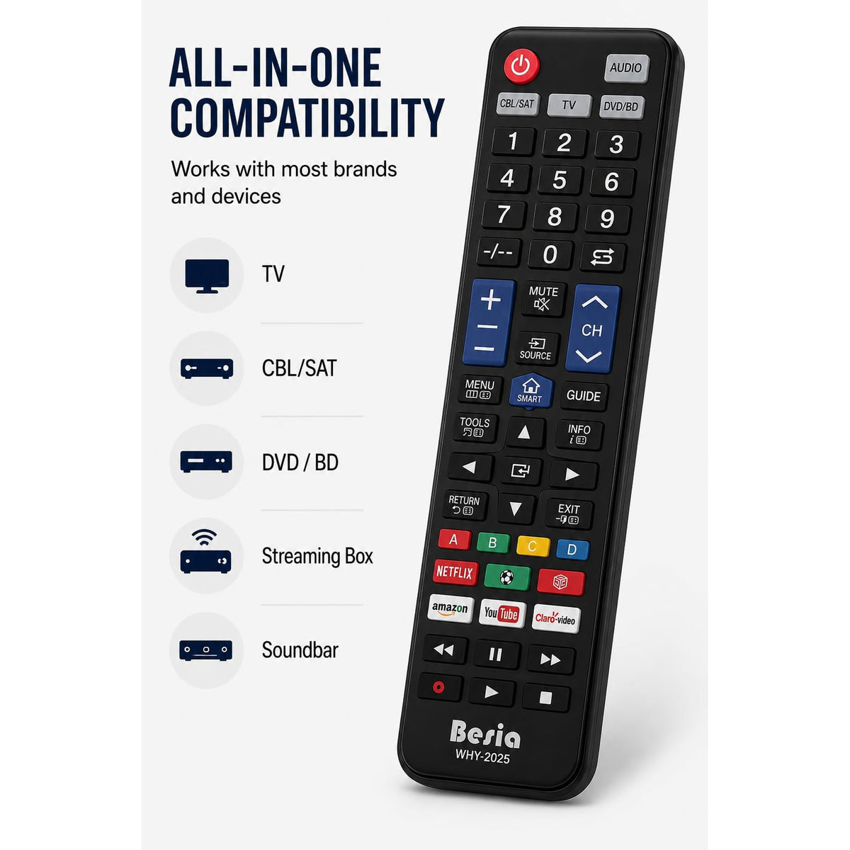 Universal Replacement Remote Control WHY-2025 for Samsung Smart TVs, Blu-ray/DVD Players, Cable Boxes & Audio Systems | 5-in-1 Programmable Universal TV Remote | Netflix, YouTube & Prime Video