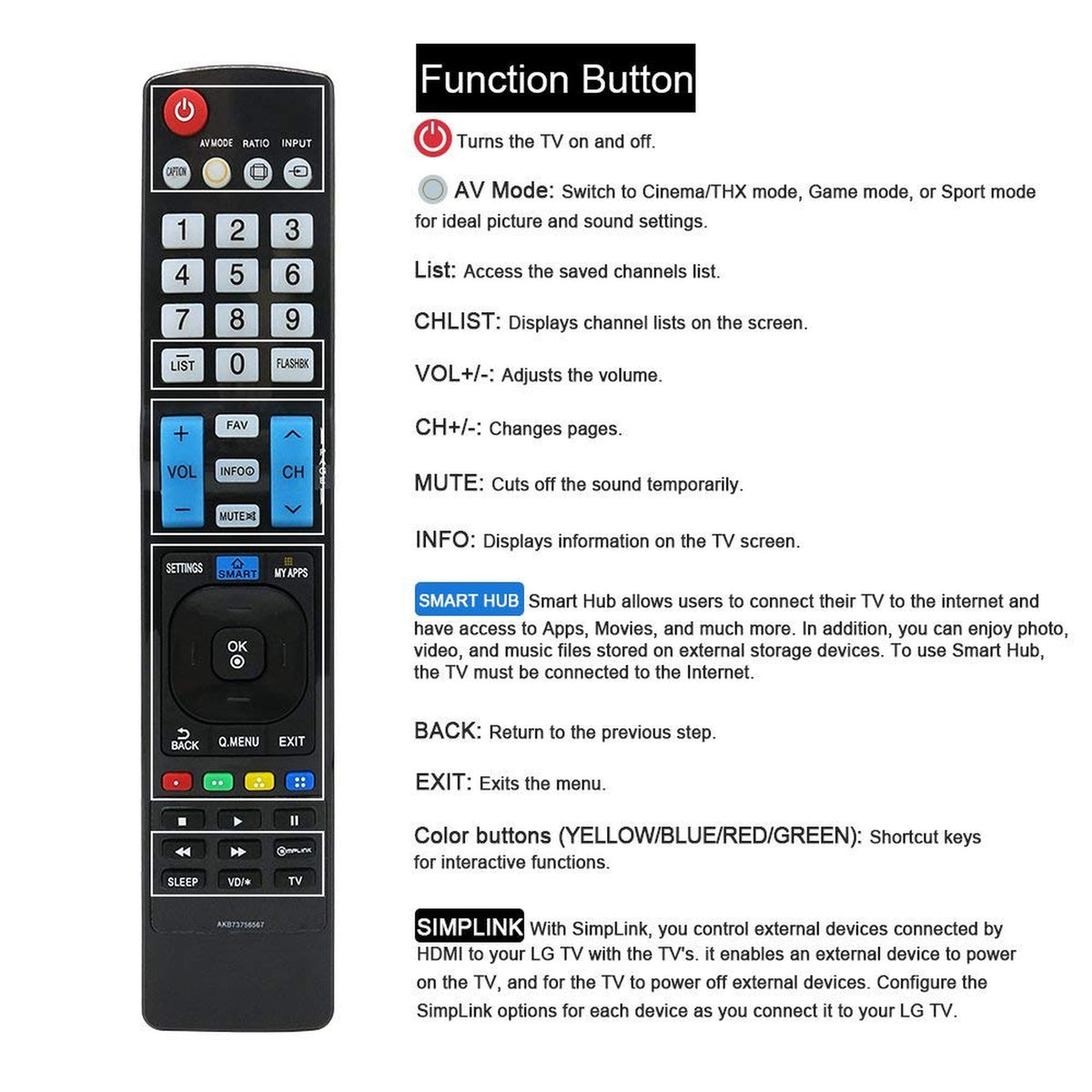 New AKB73756567 Remote Control Compatible Replacement for LG TV 32LB5800 32LB580B-UG 39LB5800 42LB5800-UG 47LB5800 47LB6100UG 49UB8200 50LB6100 55LB5800-UG 55LB6100 55UB8200-UH 55UB9200