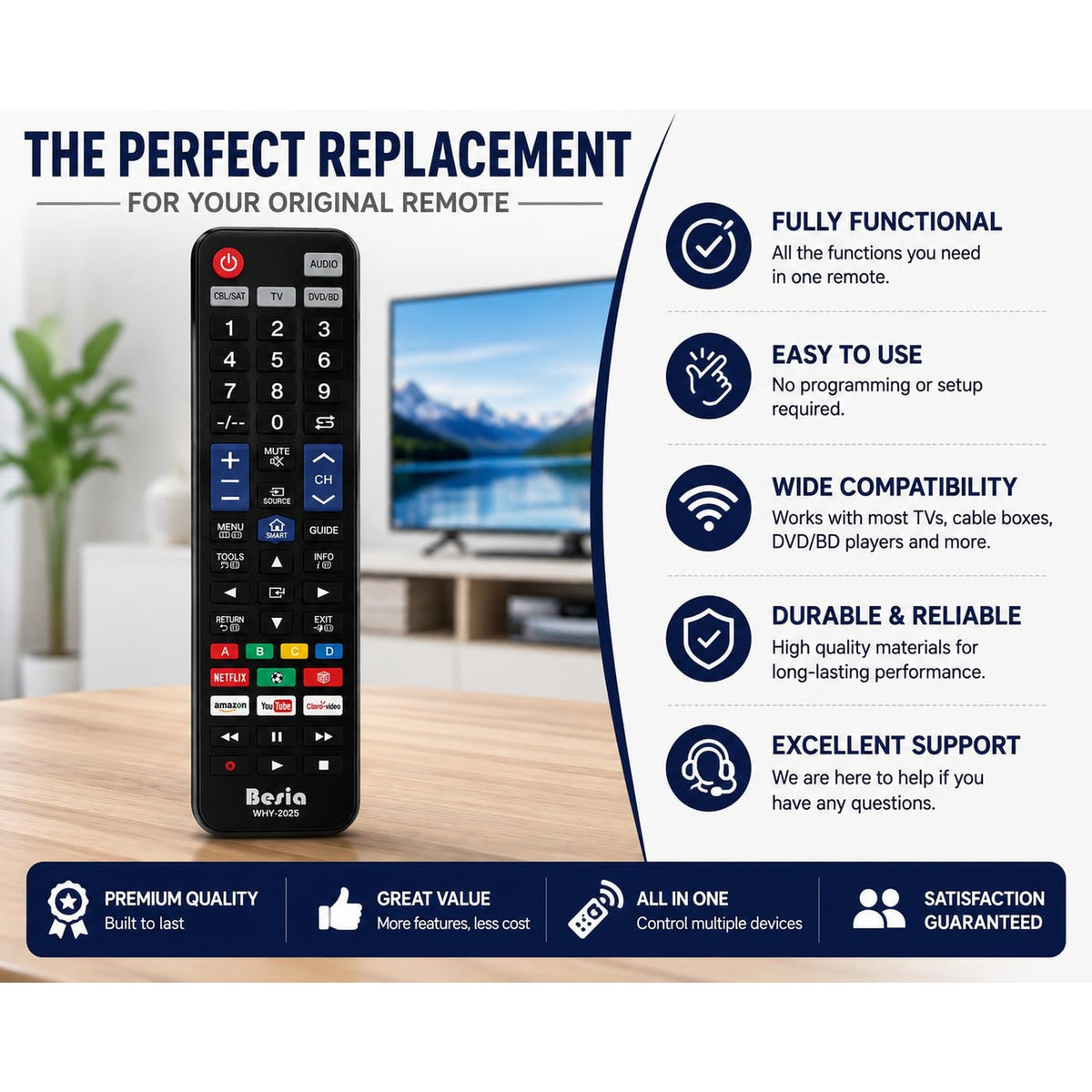Universal Replacement Remote Control WHY-2025 for Samsung Smart TVs, Blu-ray/DVD Players, Cable Boxes & Audio Systems | 5-in-1 Programmable Universal TV Remote | Netflix, YouTube & Prime Video
