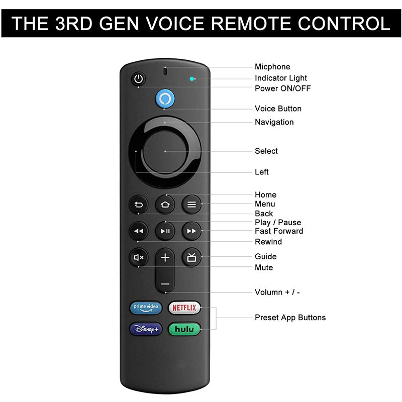 Voice Remote (3rd GEN) L5B83G with TV Replacement Controls fit for Amazon Fire TV Stick (2nd Gen, 3rd Gen, Lite, 4K)