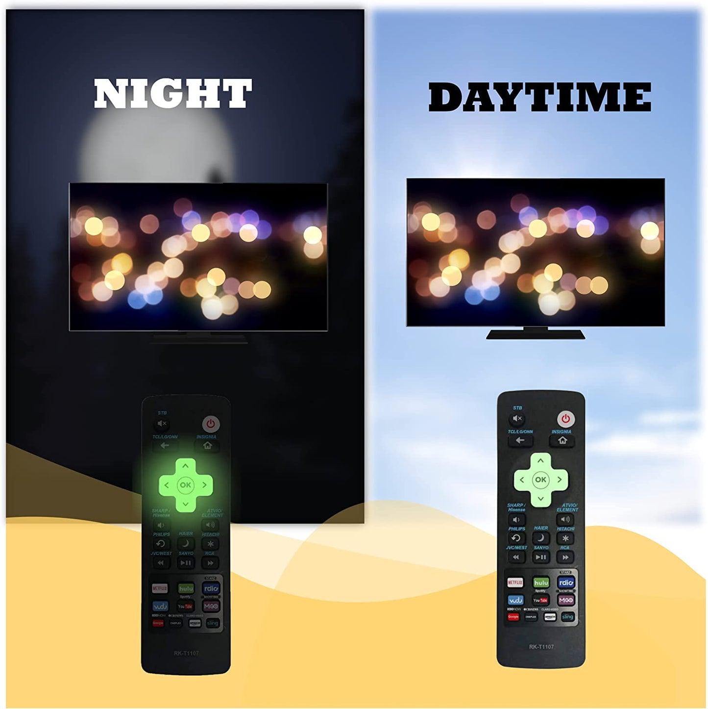 Universal Roku Remote with Fluorescent Light fit for All Roku TV Brands [Hisense/TCL/Sharp/Insignia/ONN/Sanyo/LG/Hitachi/Element] w/ 10 Shortcut Keys [NOT for Roku Stick]