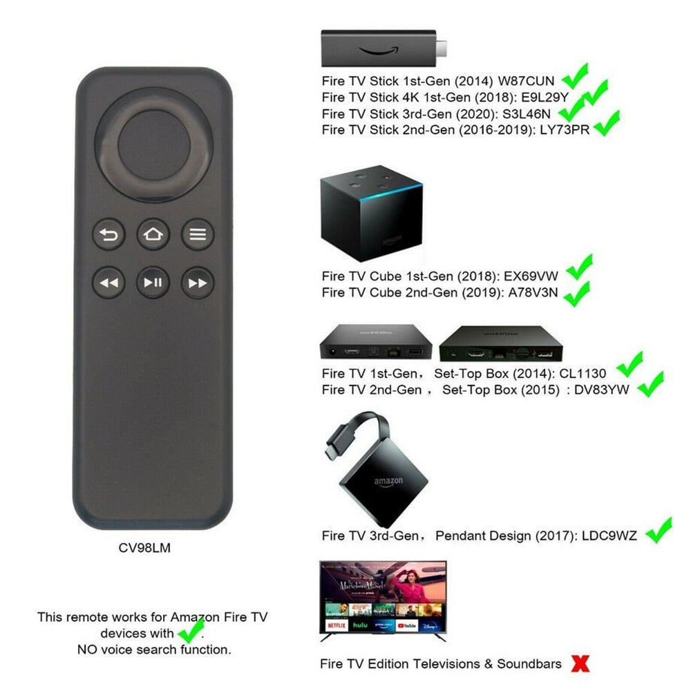 CV98LM Replacement Remote Control Compatible with Amazon Fire TV Stick and Amazon Fire TV Box Without Voice Function