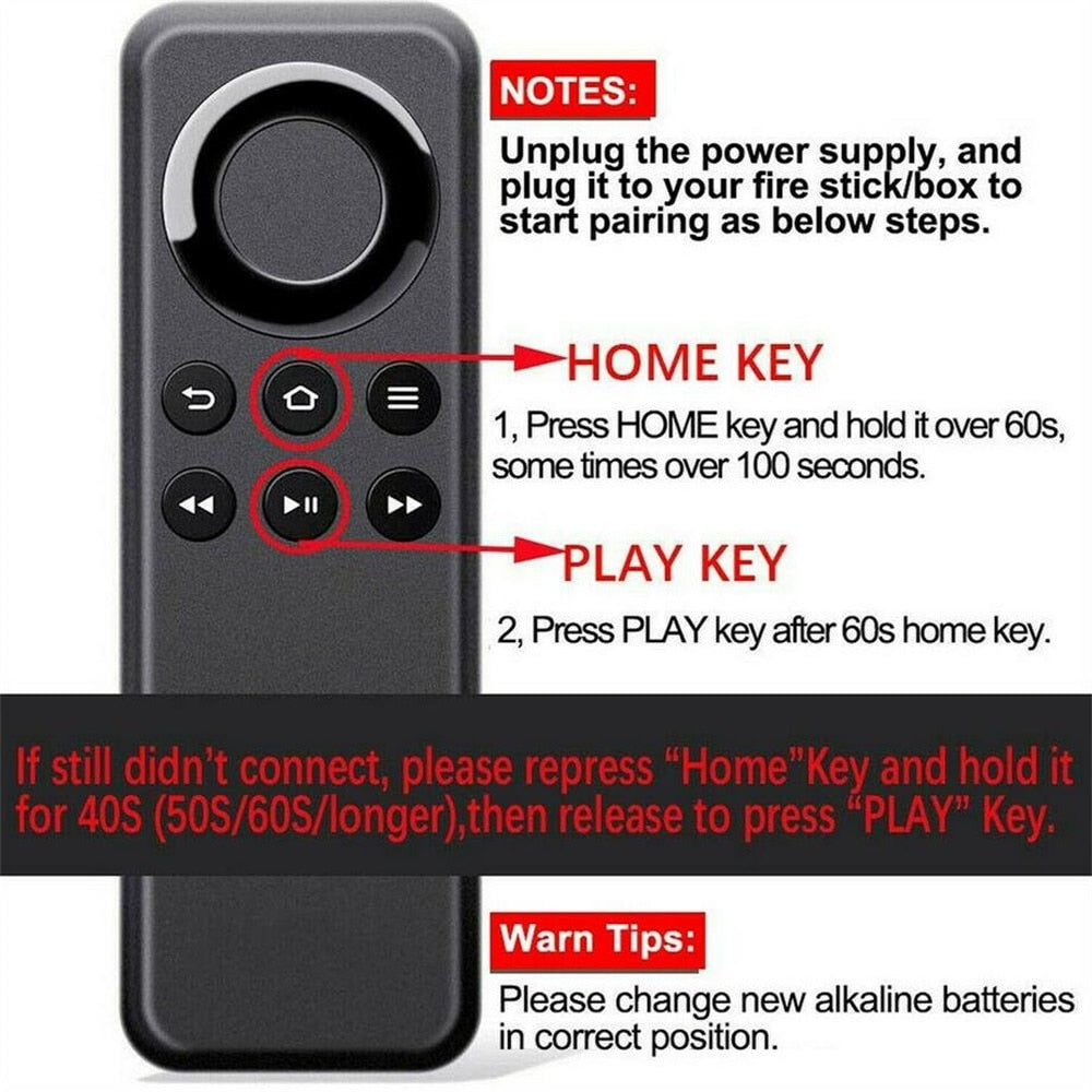 CV98LM Replacement Remote Control Compatible with Amazon Fire TV Stick and Amazon Fire TV Box Without Voice Function