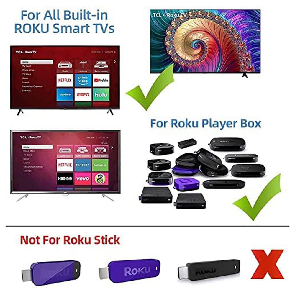 New Universal Remote fit for All Roku TV(JVC/RCA/Philips/Element/LG/TCL and More), Roku Box/Player/Express, Bose Wave I/II/III/IV and Apple 1/2/3 Generations [NOT for Roku Stick]