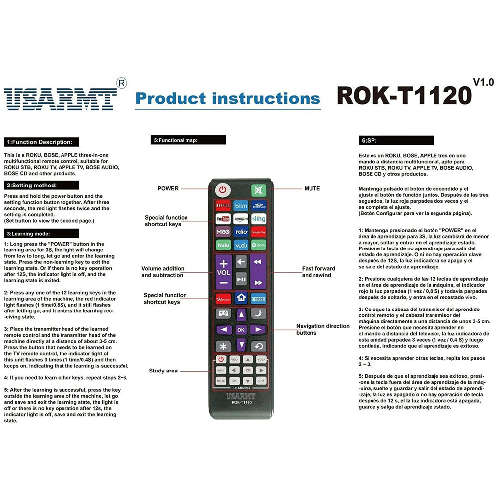 New Universal Remote fit for All Roku TV(JVC/RCA/Philips/Element/LG/TCL and More), Roku Box/Player/Express, Bose Wave I/II/III/IV and Apple 1/2/3 Generations [NOT for Roku Stick]